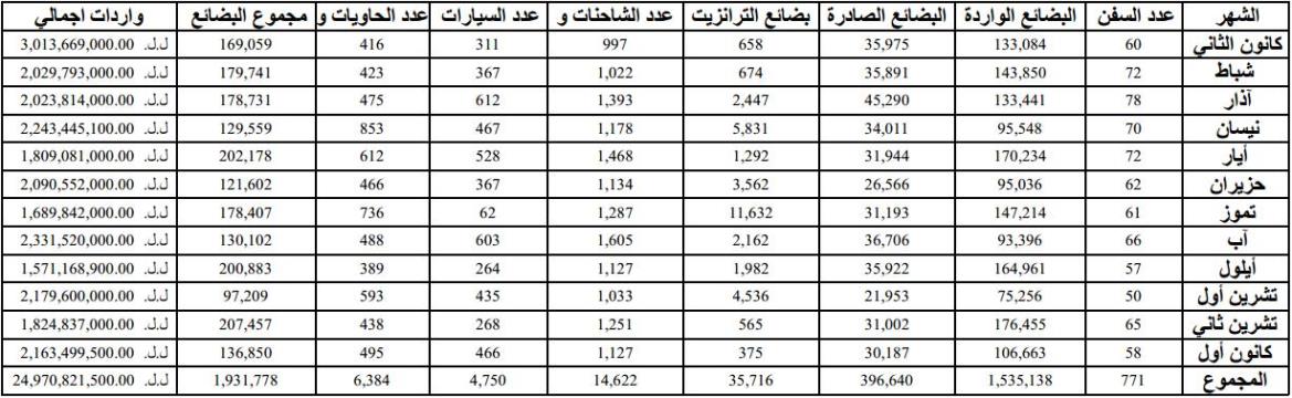 total-import-export-2017-final