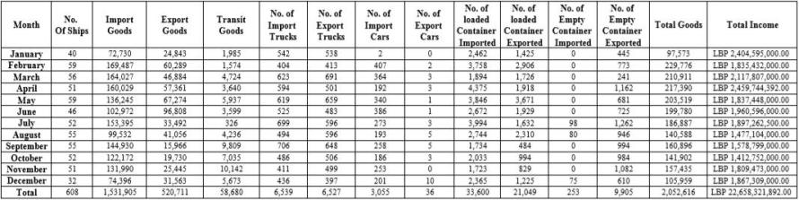 total-import-export-all-2019-en