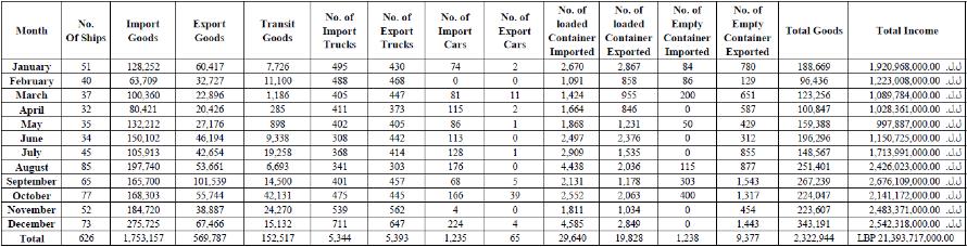 total-import-export-all-2020-en